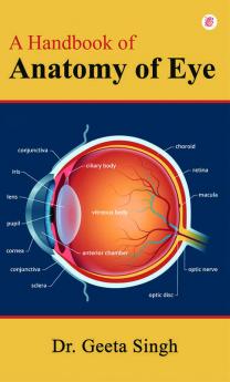 A Handbook Of Anatomy Of Eye