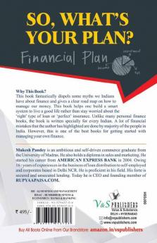 Take Control & Master Your Loan