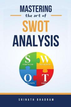 Mastering The Art Of Swot Analysis