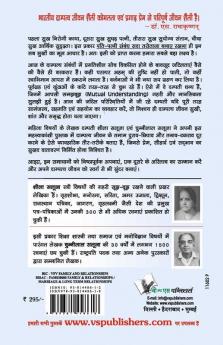 Pati Patni Sambandh Sada Tarotaza Banaye