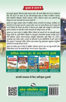 Himachal Pradesh General Knowledge