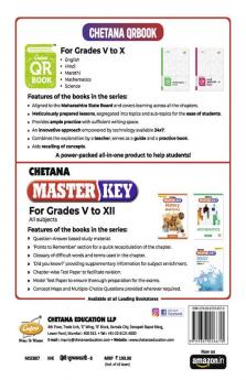 Std. 8 Master Key Hindi Sulabhbharati (Mah. SSC Board)