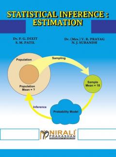 STATISTICAL INFERENCE : ESTIMATION