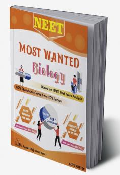 NEET Most Wanted Biology