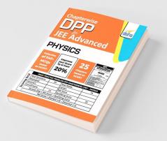 Chapter-wise DPP Sheets for Physics JEE Advanced