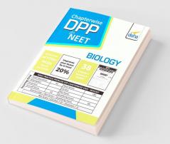 Chapter-wise DPP Sheets for Biology NEET
