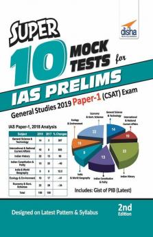 Super 10 Mock Tests for IAS Prelims General Studies 2019 Paper 1 (CSAT) Exam - 2nd Edition