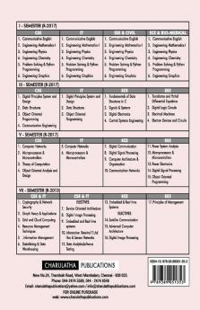 Geographics Information System