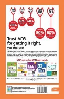26 Years AIIMS Chapterwise Solutions - Biology