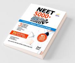 NEET 5000+ Chapter-wise SURESHOT Graded Problems in Physics Chemistry & Biology 2nd Edition