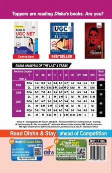 10 Sets UGC NET 2019 Paper 1 Solved Papers