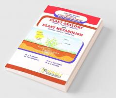 Plant Anatomy (Paper-Vii)&Plant Metabolism (Paper-Viii)