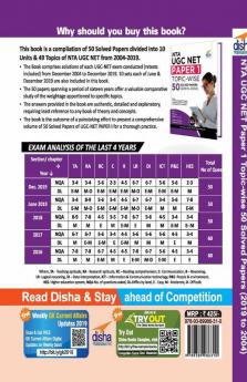 NTA UGC NET Paper 1 Topic-wise 50 Solved Papers (2019 to 2004)