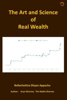 The Art and Science of Real Wealth