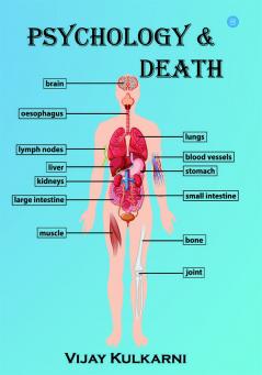 Psychology and Death