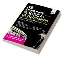 35 Landmark Political Developments for UPSC IAS/ IPS Prelim & Main Exams