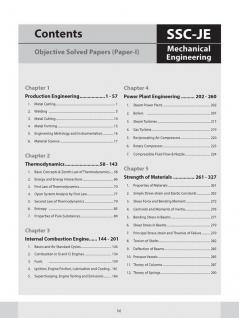 SSC JE 2021: Mechanical Engineering Preivous Years Topicwise Objective Solved Papers