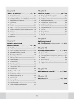 SSC JE 2021: Mechanical Engineering Preivous Years Topicwise Objective Solved Papers