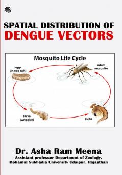 SPATIAL DISTRIBUTION OF DENGUE VECTORS