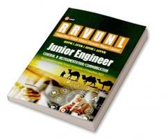 Rajasthan RVUNL 2021 : Junior Engineer - Control & Instrumentation/ Communication
