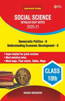 Social Science NCERT BASED