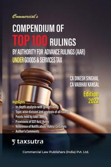 Compendium of Top 100 Rulings
