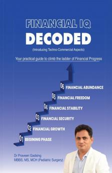 Financial IQ Decoded