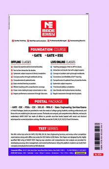 ESE 2023 Prelims :Basics of Material Science