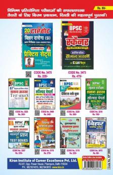 Current Affairs MCQs