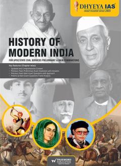 History of Modern Indian