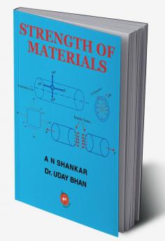 Strength Of Materials