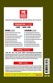 ESE 2023 Mains Examination Electrical Engineering Conventional Paper II