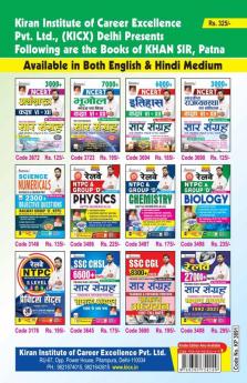 SSC CGL Tier 1 and SSC CGL Tier 2 TCS PYQs Solved Papers
