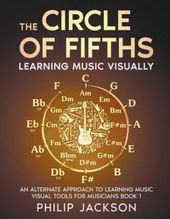 The Circle of Fifths