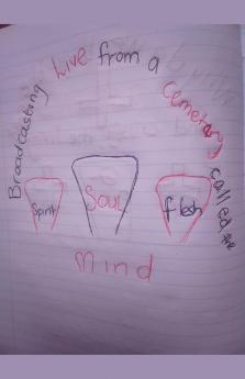 Broadcasting Live From A Cemetery Called The Mind