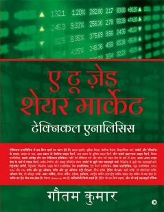 A TO Z SHARE MARKET / ए टू ज़ेड शेयर मार्केट : Technical Analysis / टेक्निकल एनालिसिस