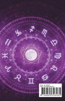 Panathai Eerkkum Kantham / பணத்தை ஈர்க்கும் காந்தம்: 11 Days Practices For Wealthy Mind