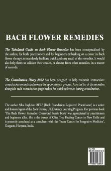 Bach Flower Remedies: Tabulated Guide & Client Consultation Diary 2022: Tabulated Guide And Client Consultation Diary 2022