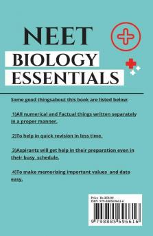 Neet Biology Essentials: Things You Should Not Miss