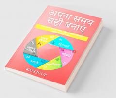 Aapna Samay Sahi Banay