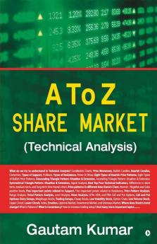 A To Z Share Market (Technical Analysis)