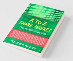 A To Z Share Market (Technical Analysis)