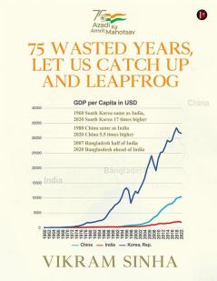 75 Wasted Years Let Us Catch Up And Leapfrog