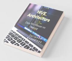 Hive Architecture: Data Warehouse On Hadoop