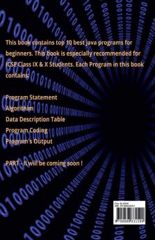 Best Java Programs For Beginners : Part - I