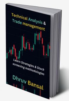 Technical analysis and trade management : Efficiently perform technical analysis and trade management