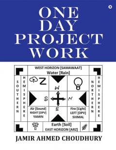 One Day Project Work : World of Cognitive Science