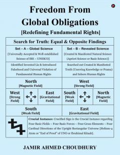 Freedom From Global Obligations: [Redefining Fundamental Rights]