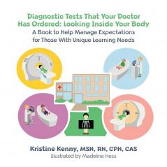 Diagnostic Tests That Your Doctor Has Ordered Looking Inside Your Body