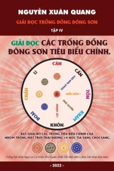 Gi&#7843;i &#273;&#7885;c Tr&#7889;ng &#273;&#7891;ng &#272;ông S&#417;n Tâp IV - Gi&#7843;i &#273;&#7885;c các tr&#7889;ng tiêu bi&#7875;u c&#7911;a m&#7895;i nhóm chính tr&#7889;ng &#272;ông S&#417;n